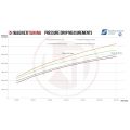 Competition Intercooler Kit Wagner Tuning EVO3 for Audi RS3 8P WT-200001059.S 7 743,00 zł-6