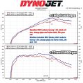 Dedykowany układ dolotowy MST Performance Subaru Levorg 1.6-11