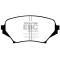 DP51774NDX Klocki hamulcowe BLUESTUFF NDX EBC Brakes Mazda Mazda Miata MX5 MX5 Mk3 NC DP51774NDX 902,50 zł
