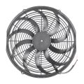 Wentylator tłoczący FMIC.Pro 16” ULTIMATE 500W FP-FAN-16-500W-PUSH 397,49 zł