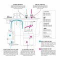 Nuke Performance zbiornik paliwa ATL Saver Cell Well Cell z modułem CFC do pomp bezszczotkowych 45 L-3