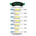 Brake Pads Wilwood 150-22-10120K BP-22 Street Performance Racing Pads .755-3