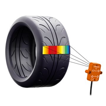 CANchecked TMC04 - Tire / Set Temp Monitoring - Cabled CC22941 6 249,99 zł