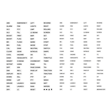 Naklejki transparentne z podpisami do Steering Wheel Panel Ecumaster