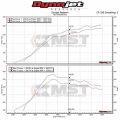 Dedykowany układ dolotowy MST Performance Subaru WRX STi 2.5T MST-SUB-STI1501 2 099,00 zł