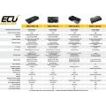 ECUMASTER EMU PRO-8 KOMPUTER STAND ALONE ECU-EMU-PRO-8 7 682,19 zł