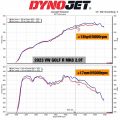 Dedykowany układ dolotowy MST Performance Audi A3 TT S3 SQ2 Q3 TTS 1.8 2.0 TFSI MST-VW-MK99902V2-2 3 899,00 zł