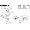 Mishimoto Remote Oil Filter Head M20x1.5 Thread Black MMOC-RFH-M20BK 676,00 zł