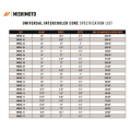 Uniwersalny rdzeń intercoolera Mishimoto 22.00