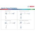 Wtrysk Bosch 380CC BOSCH380CC 149,00 zł-4