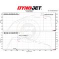 Dedykowany układ dolotowy MST Performance Suzuki Swift MK5 1.4 Hybrid Sport SHVS MST-SUZ-SW06 2 198,99 zł-5