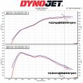 Dedykowany układ dolotowy MST Performance BMW Z4 2.0 B48 MST-TY-SUP06-2 2 899,00 zł-12