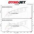 Dedykowany układ dolotowy MST Performance Suzuki Vitara 1.4T MST-SUZ-VT01 1 399,00 zł-4