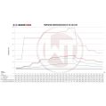 Competition Intercooler Kit Wagner Tuning Gen.2 for Audi S4 B5 A6 2,7T WT-200001006.SINGLE 3 799,00 zł-3