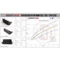 Performance Intercooler Kit Wagner Tuning EVO 1 for BMW 135i WT-200001023 2 420,10 zł-5