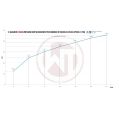 Performance Intercooler Kit Wagner Tuning for Kia Optima GT (TF) 2,0 TDGI WT-200001035 3 199,00 zł-5
