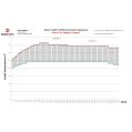Zestaw Intercoolera Competition Gen.2 Wagner Tuning VAG 1.4 TSI VW Golf Jetta Eos Scirocco WT-200001047 4 628,99 zł-7