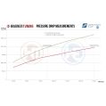 Zestaw Intercoolera Wagner Tuning VAG 1.8-2.0 TSI Audi Seat Skoda WT-200001048 4 899,00 zł-6