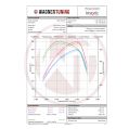 Competition Intercooler Kit Wagner Tuning for Nissan GT-R 35 11-16 WT-200001106 14 964,00 zł-7