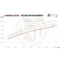 Competition Intercooler Kit Wagner Tuning EVO3 for Audi RS3 8P WT-200001059.S 7 743,00 zł-6