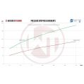 Competition Intercooler Wagner Tuning EVO1 Mercedes A 250 WT-200001058 5 219,98 zł-6