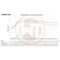 Competition Intercooler Wagner Tuning EVO1 Mercedes A 250 WT-200001058 5 219,98 zł-7