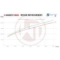 Performance Intercooler Kit Wagner Tuning for BMW 525D WT-200001060 4 099,00 zł-4