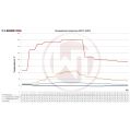 Competition Intercooler Kit Wagner Tuning for VW T5 T6 EVO 2 WT-200001067 4 266,87 zł-7