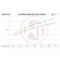 Competition Intercooler Kit Wagner Tuning for Ford Focus MK3 ST250 WT-200001068 3 559,01 zł-3
