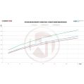 Competition Zestaw Intercoolera Wagner Tuning EVO2 + Orurowanie Ford Mustang 2015 WT-200001074.PIPE 5 279,00 zł-7