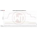 Competition Zestaw Intercoolera Wagner Tuning Mini F54/55/56/F60 WT-200001076 3 999,00 zł-4