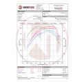 Competition Intercooler Kit Wagner Tuning for Audi S1 WT-200001077 4 799,00 zł-6