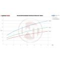 Competition Intercooler Kit Wagner Tuning EVO2 for Porsche 997/1 WT-200001079 14 999,00 zł-6