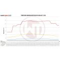 Competition Intercooler Kit Wagner Tuning for Audi A6 C7 3,0TDI WT-200001085 4 266,87 zł-6