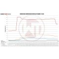 Competition Intercooler Kit Wagner Tuning for BMW F07/10/11 520i 528i WT-200001092 4 525,17 zł-5