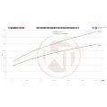 Competition Intercooler Kit Wagner Tuning for Mitsubishi EVO X WT-200001096 4 266,87 zł-5