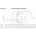 Competition Intercooler Kit Wagner Tuning for Mitsubishi EVO X WT-200001096 4 266,87 zł-6