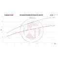 Competition Intercooler Kit Wagner Tuning for Opel Corsa D GSI/OPC WT-200001101 3 959,00 zł-5