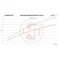 Competition Intercooler Kit Wagner Tuning for Opel Astra J OPC WT-200001102 4 259,00 zł-5