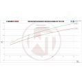 Competition Zestaw Intercoolera Wagner Tuning for Honda Civic Type R FK8 WT-200001128 4 899,00 zł-7