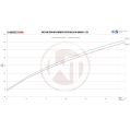 Competition Intercooler kit Wagner Tuning for Volkswagen VW Amarok 3.0 TDI WT-200001131 4 199,00 zł-6