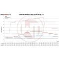 Competition Intercooler Kit Wagner Tuning for Renault Megane 4RS WT-200001145 3 499,01 zł-5