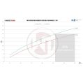 Competeting Intercooler Kit Wagner Tuning for Ford Ranger 2,2TDCi WT-200001160 4 499,00 zł-6