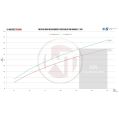 Competition Intercooler Wagner Tuning for Ford Ranger 3.2TDCi WT-200001148 4 699,01 zł-6