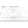 Competition Intercooler Kit Wagner Tuning for Kia Optima (JF) GT WT-200001151 3 999,00 zł-6