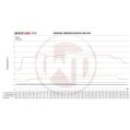 Performance Intercooler Kit Wagner Tuning for Audi RS4 B9 RS5 F5 WT-200001162 9 999,00 zł-5