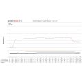 Competiton Intercooler Wagner Tuning for VW Golf 8 GTI (EA888 Gen.4) WT-200001178 5 259,00 zł-6