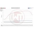 Kolektor ssący dolotowy z intercoolerem Wagner Tuning BWM M8 G80 Limousine (Competition) WT-200001187 17 189,99 zł-6