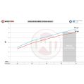 Performance Intercooler Kit Wagner Tuning for Audi RS6 C7 4.0 BiTurbo WT-200001193 17 189,99 zł-6