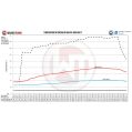 Performance Intercooler Kit Waner Tuning for Audi S8 D4 4.0 BiTurbo WT-200001223 17 149,99 zł-5
